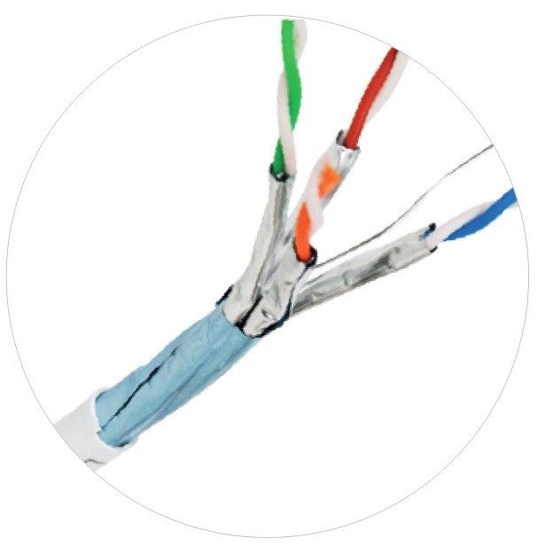 Cavi patch di rete 23awg Cavo Lan Cat6 con rivestimento LSZH 4MHz