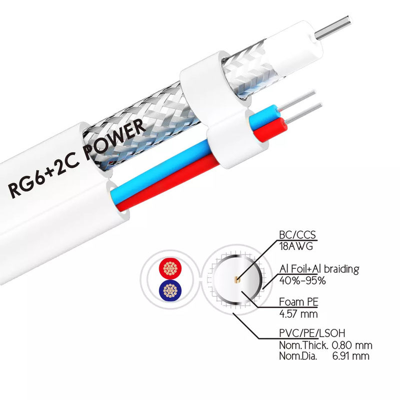 75 ohm cavo coassiale del rivestimento Rg6 da 100 ohm LSZH per isolamento XLPE di Internet