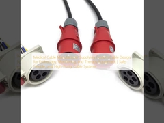 Produttore di cavi medicali che fornisce progettazione di cavi personalizzati per apparecchiature di endoscopia, monitoraggio e terapia | Sistemi di cavi sicuri, flessibili e ad alta purezza